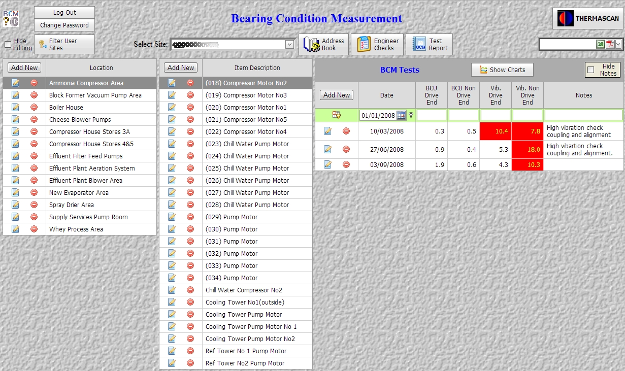 Bearing Condition Measurement